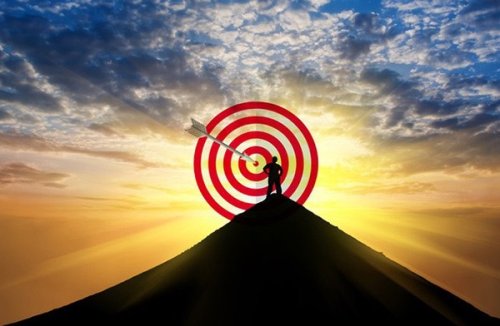 Thiết lập mục ti&ecirc;u.jpg