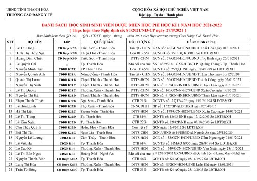 Miễn, giảm học ph&iacute;,  HKI 2021-2022_1.jpg