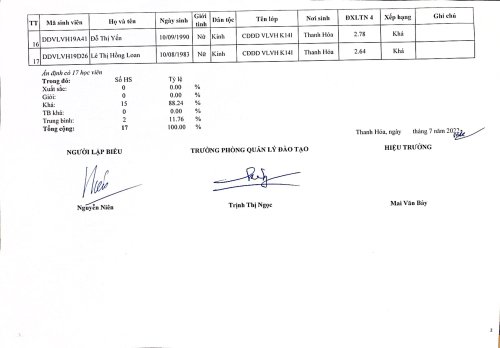 CamScanner 07-20-2022 16.04_5.jpg