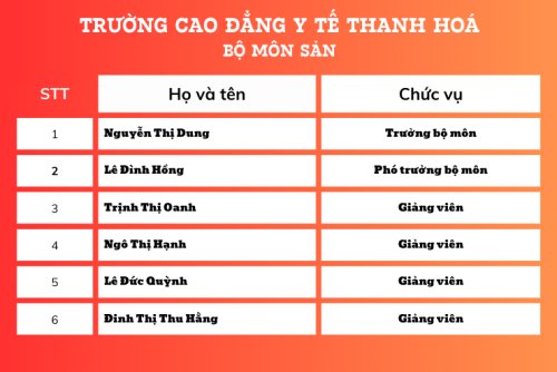 sản.png