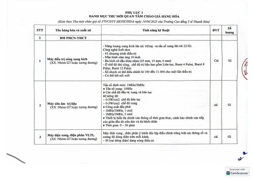 THƯ MỜI CH&Agrave;O GI&Aacute; 17-6-25 14.30⁩-h&igrave;nh ảnh-1.jpg