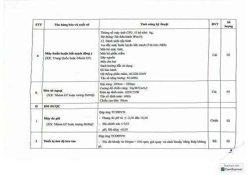THƯ MỜI CH&Agrave;O GI&Aacute; 17-6-25 14.30⁩-h&igrave;nh ảnh-2.jpg