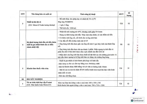 THƯ MỜI CH&Agrave;O GI&Aacute; 17-6-25 14.30⁩-h&igrave;nh ảnh-3.jpg