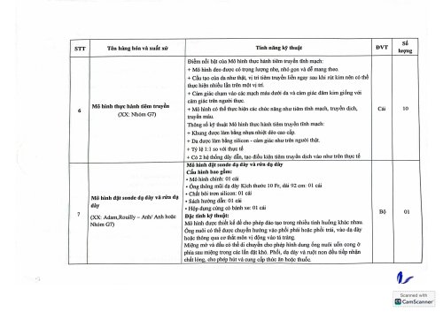 THƯ MỜI CH&Agrave;O GI&Aacute; 17-6-25 14.30⁩-h&igrave;nh ảnh-10.jpg