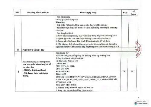 THƯ MỜI CH&Agrave;O GI&Aacute; 17-6-25 14.30⁩-h&igrave;nh ảnh-13.jpg