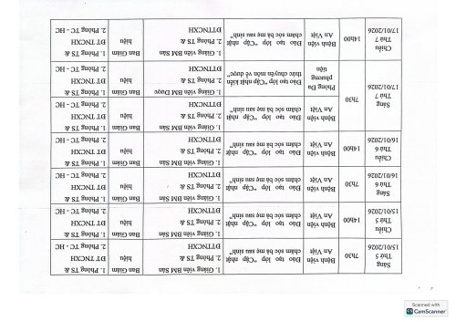 Ke hoach dao tao CME tuan 22 - 23-h&igrave;nh ảnh-2.jpg
