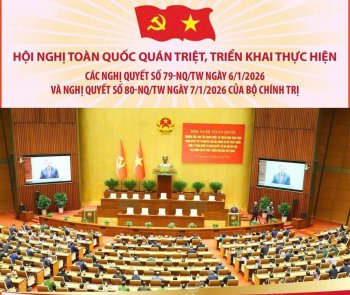 TRƯỜNG CAO ĐẲNG Y YẾ THANH HOÁ TỔ CHỨC KẾT NỐI ĐIỂM CẦU TRỰC TUYẾN HỘI NGHỊ HỌC TẬP, QUÁN TRIỆT, TRIỂN KHAI NGHỊ QUYẾT SỐ 79-NQ/TW VÀ NGHỊ QUYẾT SỐ 80-NQ/TW CỦA BỘ CHÍNH TRỊ